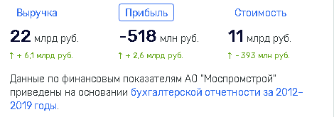 OOO-Mostpromstroy001.png