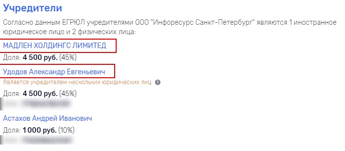 Удодов прячет деньги по офшорам?
