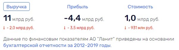 Finpokazateli03-5.jpg