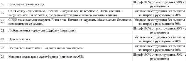 Pravilo-voditelyam02.png