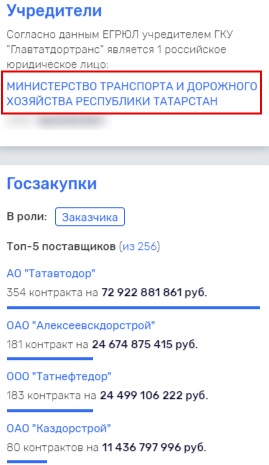 Бывший депутат знал, на кого оформлять иски?