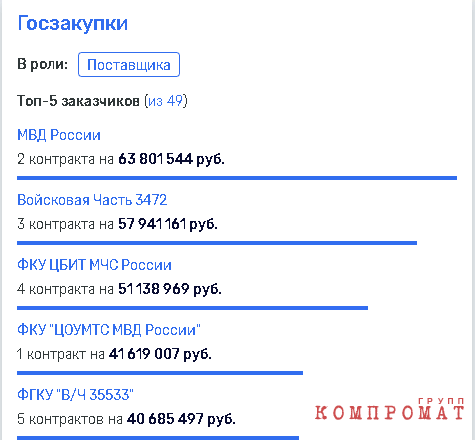 Goszakupki001.png