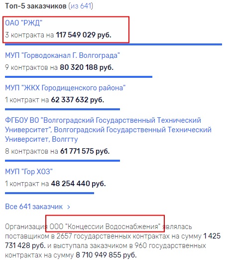 Видимо, "Комусу" доверяли