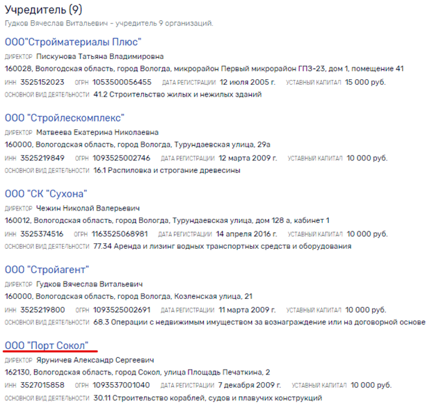 Ooo-port-sokol.png