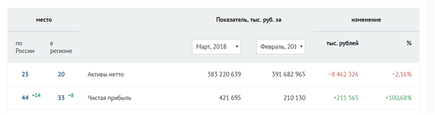 Rus-stand1.png
