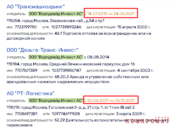 Учредитель