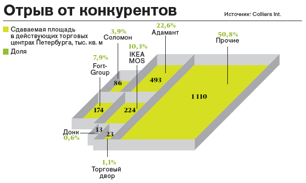 Adamant-otriv-konkurentov.jpg