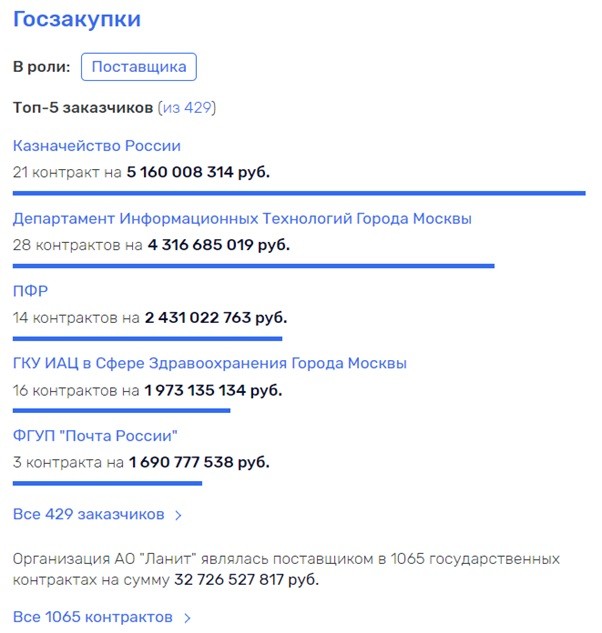 Goszakupki03-5.jpg