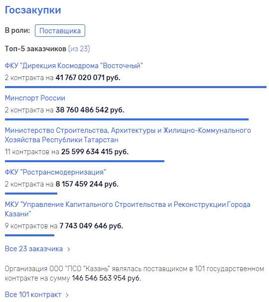 Vostochniy03.jpg