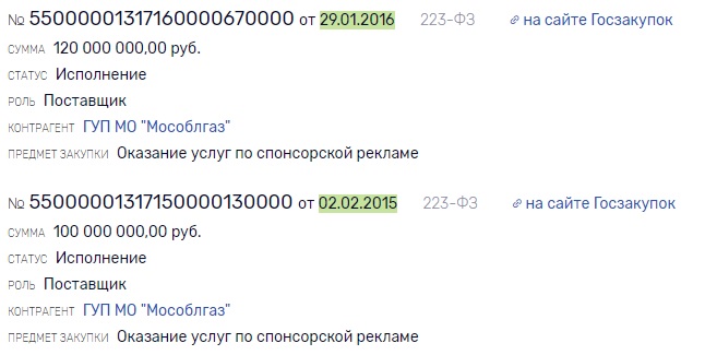 Mosoblgas4445.jpg
