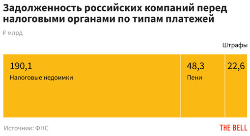 Summarniy-dolg1-5.jpg