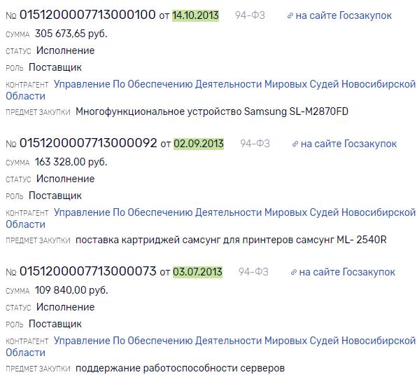 О Фишере узнали с приходом Чиркунова?