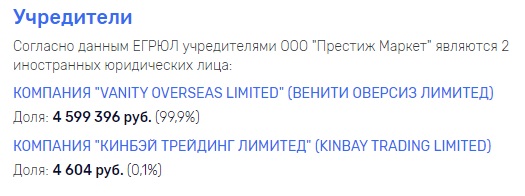 Oooprestij-market.jpg