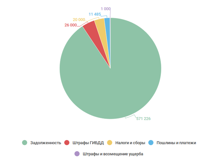 Statistika-tinkoff.jpg