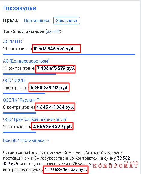 GK-Avtodor002.png