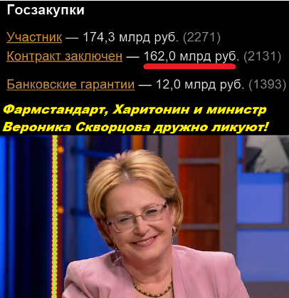 Goszakupki-skvorcova1.png