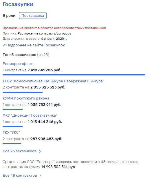 OOO-Bolverk001.jpg