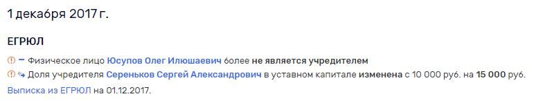 Yousupov001.jpg