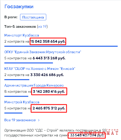 Goszakupki04-3.png