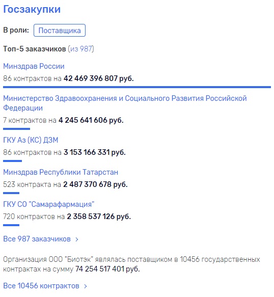 Goszakupki322.jpg