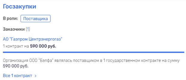 Не слишком ли много совпадений?
