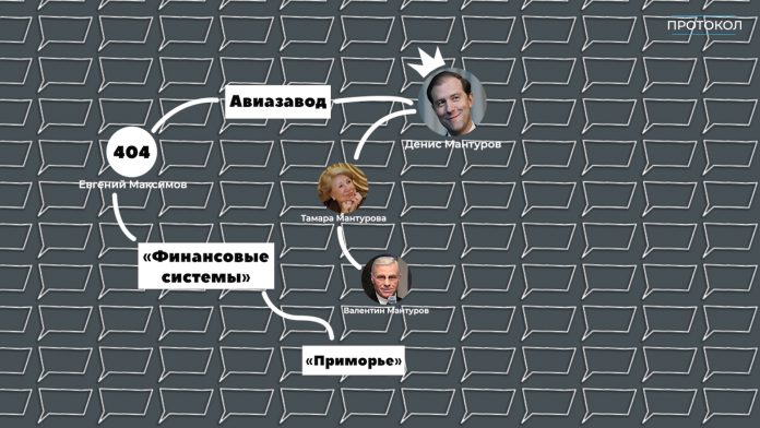 Aviazavod-696x392.jpg