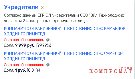 OOO-Oil-Tehnologies001.png