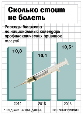 Skolko-stoit-ne-bolet.png