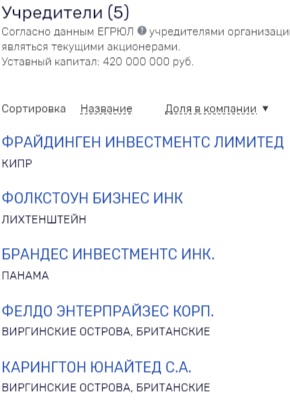 Козицын так любит заморские инвестиции?