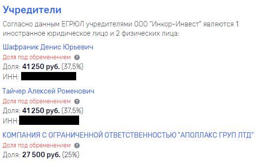 OOO-Inkor-Invest001.jpg