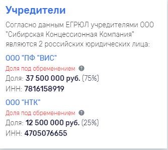 Ooo-sibir-koncessionnaya-kompaniya.jpg
