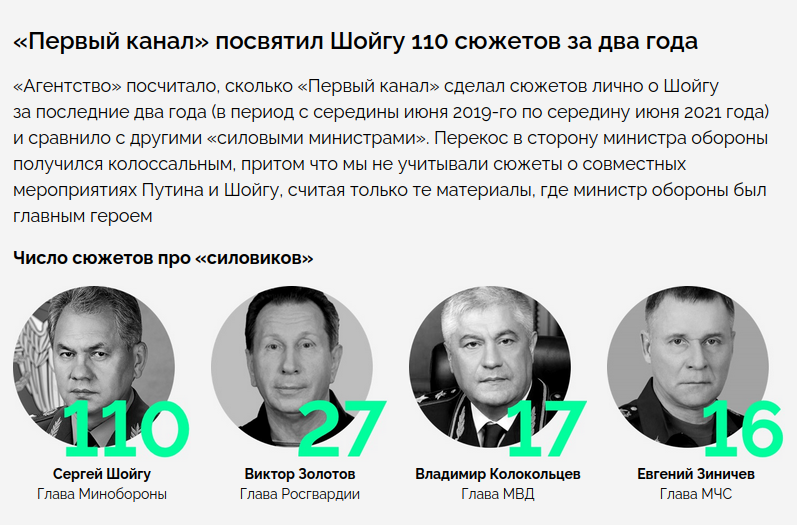 Снимок экрана от 2021-12-07 16-27-58.png