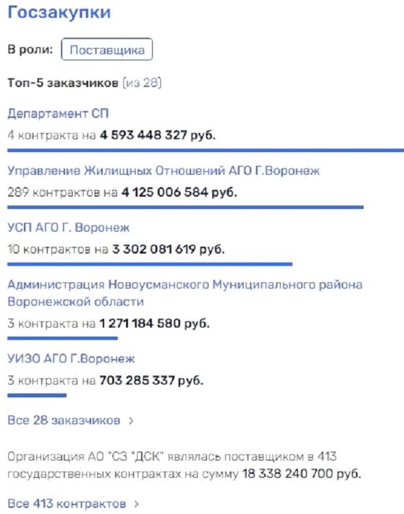 Goszakupki033.jpg