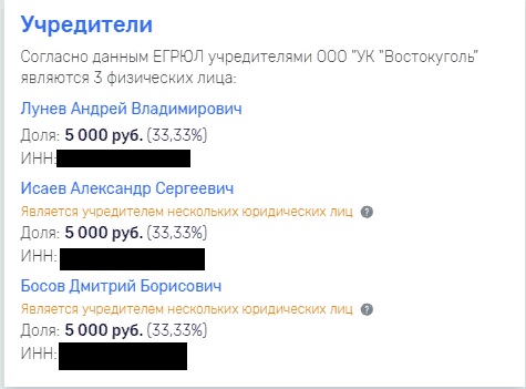 Ooo-vostok-ugol-uchred.jpg