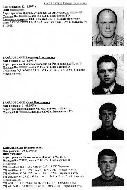 Salavatov-braylovskiy.jpg