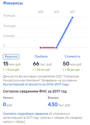 Ooo-sibir-kovces-kompaniya.jpg