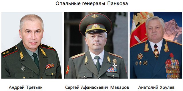 Tretyak-makarov-hrulev.jpg