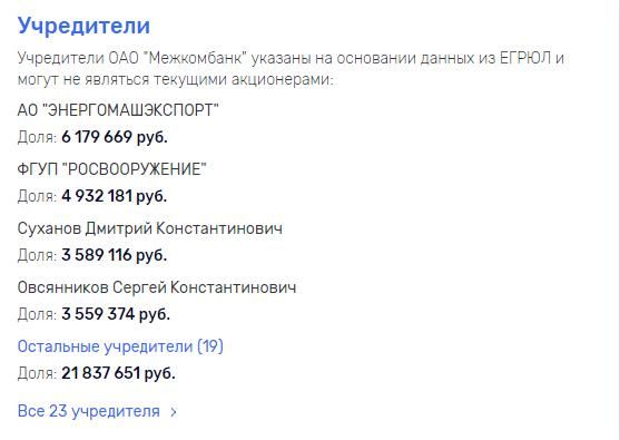 Uchrediteli012.jpg