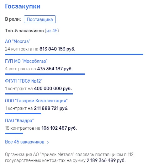 Ao-ariel-met.jpg
