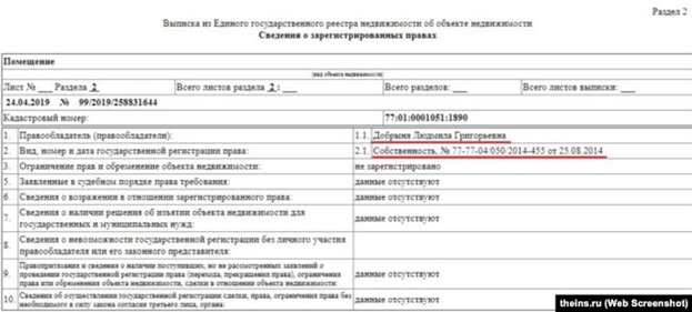 Выписка ЕГРН