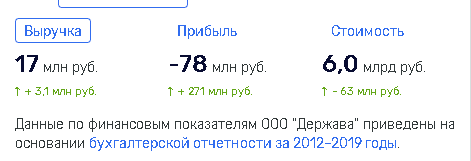 OOO-Dergava001.png