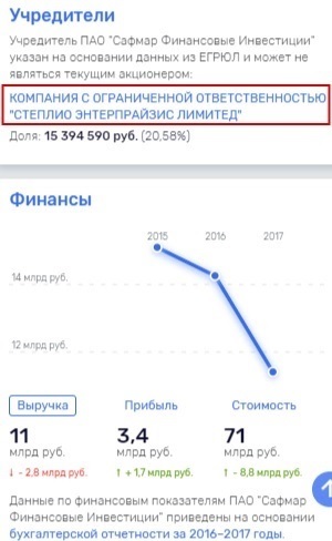 Pao-safmar-fin-invest1-1-1.jpg