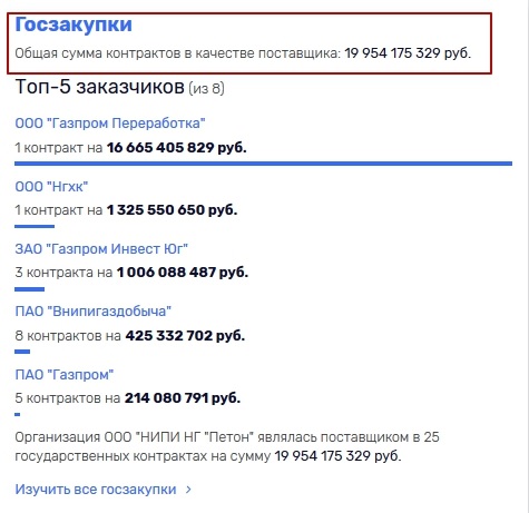 Невероятная удача для неизвестной "змеиной" фирмы