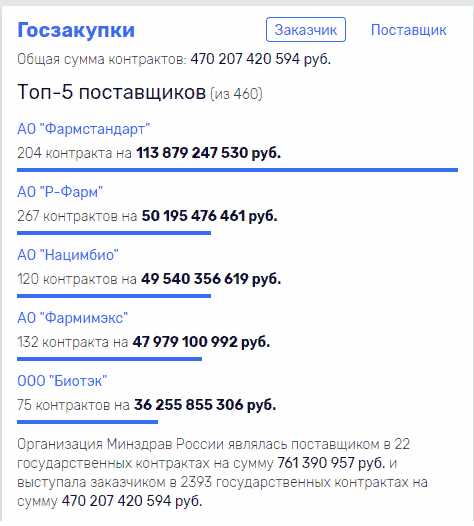 Ao-farmstandart11.png