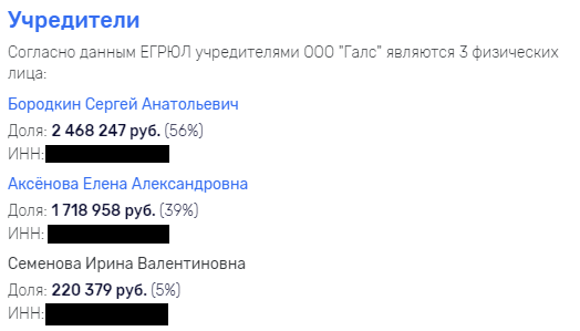 Дела у "Галса" Елены Аксеновой пошли в гору после прихода мужа к власти
