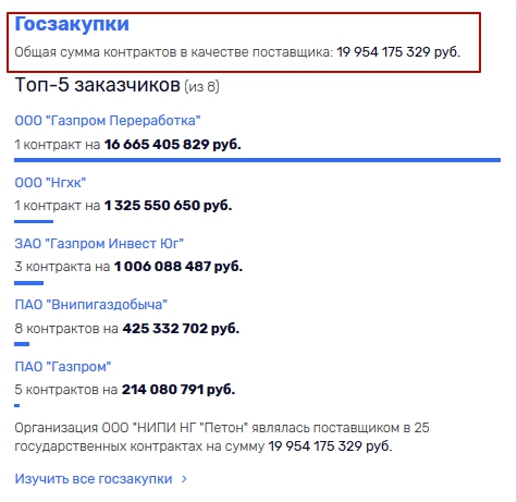 За тендерными победами "Петона" стоит Али Узденов?