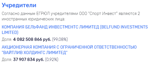 Sport-Invest324456.png