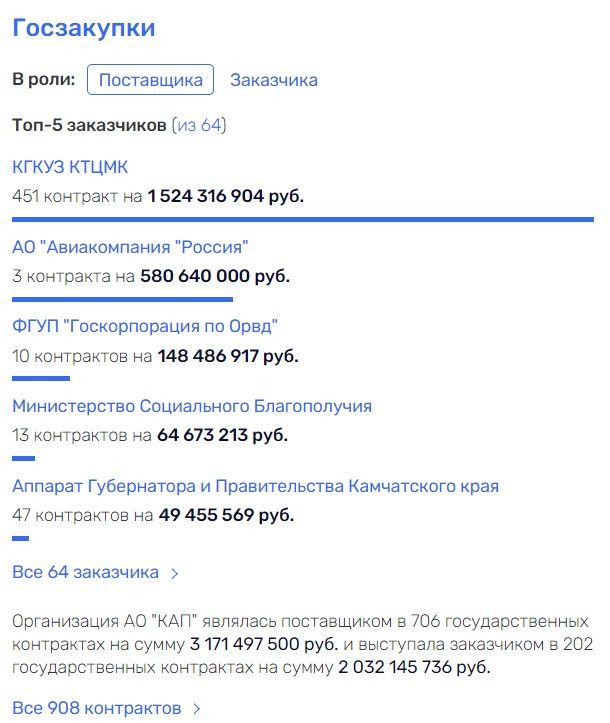 Articles 36284 bf88f020.jpg