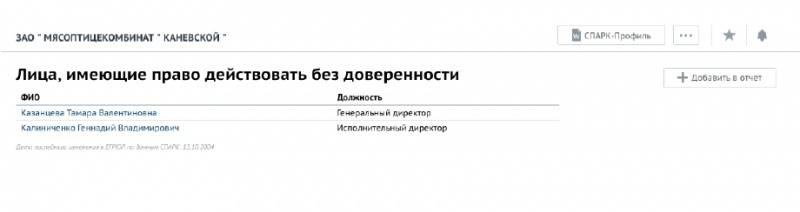 Zao-kanevskiy.jpg