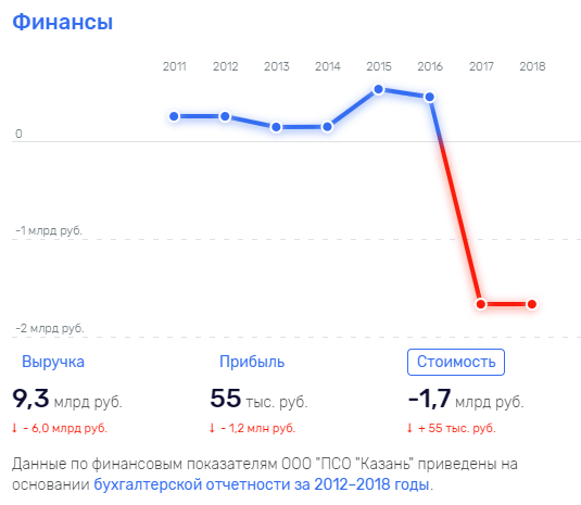 Ooo-pso-kazan1.png